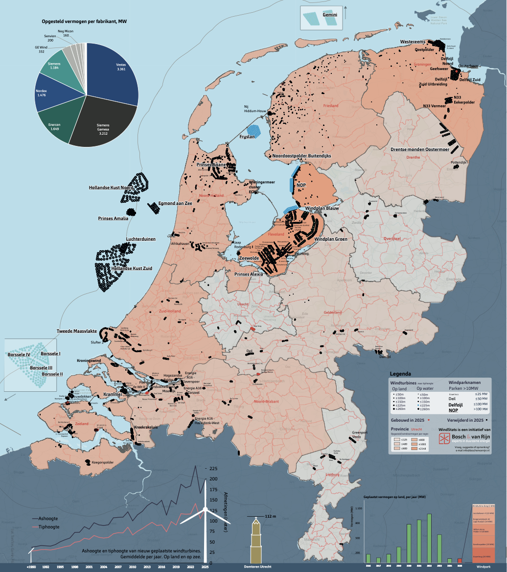 Scherm­afbeelding 2026-02-11 om 13.58.18